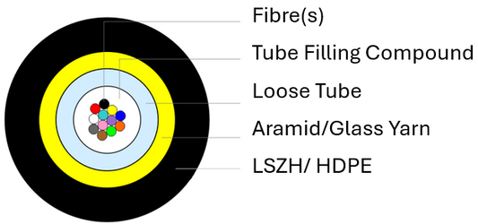 24F Black Drop Cable 2km/drum Round 3.5mm OD